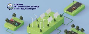 International Schools in Chandigarh | India’s Masterplan for Lithium